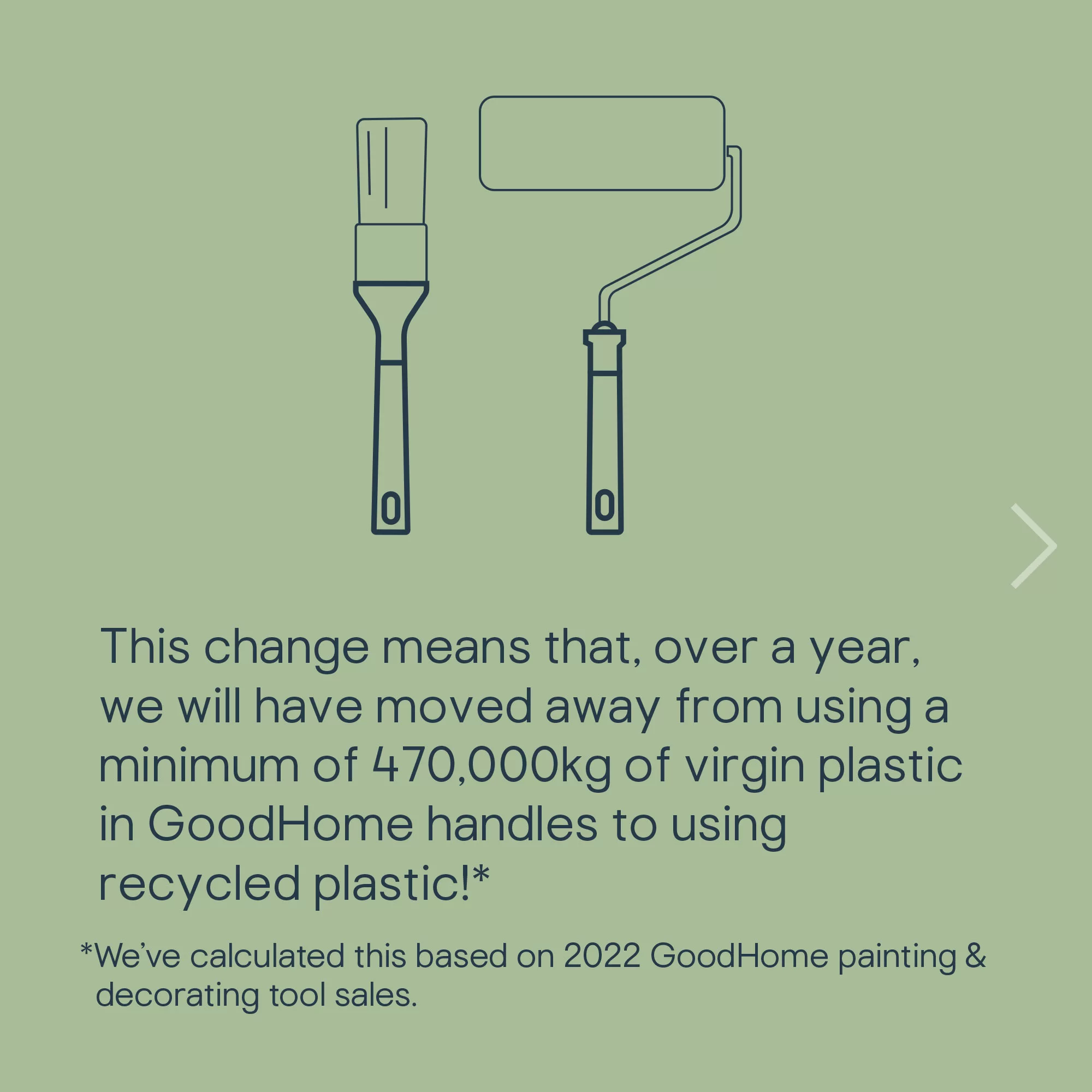 GoodHome Microfibre Extra Long Pile Roller Kit, 4 Pieces 8 GoodHome Microfibre Extra Long Pile Roller Kit, 4 Pieces - Image 6