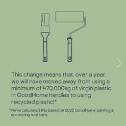 GoodHome Polyamide Long Pile Decorating Set, 4 Pieces -Paint Decoration goodhome polyamide long pile decorating set 4 pieces5059340015880 04h EN