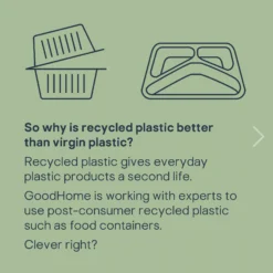 GoodHome Woven Polyester Medium Pile Roller Kit, 5 Pieces -Paint Decoration goodhome woven polyester medium pile roller kit 5 pieces5059340015880 03h EN