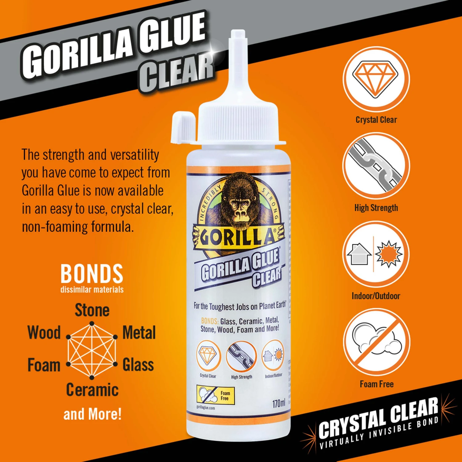 Gorilla Clear Glue 170ml 4 Gorilla Clear Glue 170ml - Image 2