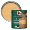 V33 High Performance Clear Satin Quick Dry Decking Stain, 2.5L -Paint Decoration v33 high performance clear satin quick dry decking stain 2 5l3153895180771 02c bq