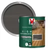 V33 High Performance Gunmetal Satin Quick Dry Decking Stain, 2.5L 1 V33 High Performance Gunmetal Satin Quick Dry Decking Stain, 2.5L -Paint Decoration v33 high performance gunmetal satin quick dry decking stain 2 5l3153895180801 02c bq