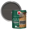 V33 High Performance Gunmetal Satin Quick Dry Decking Stain, 5L 2 V33 High Performance Gunmetal Satin Quick Dry Decking Stain, 5L -Paint Decoration v33 high performance gunmetal satin quick dry decking stain 5l3153895180900 02c bq